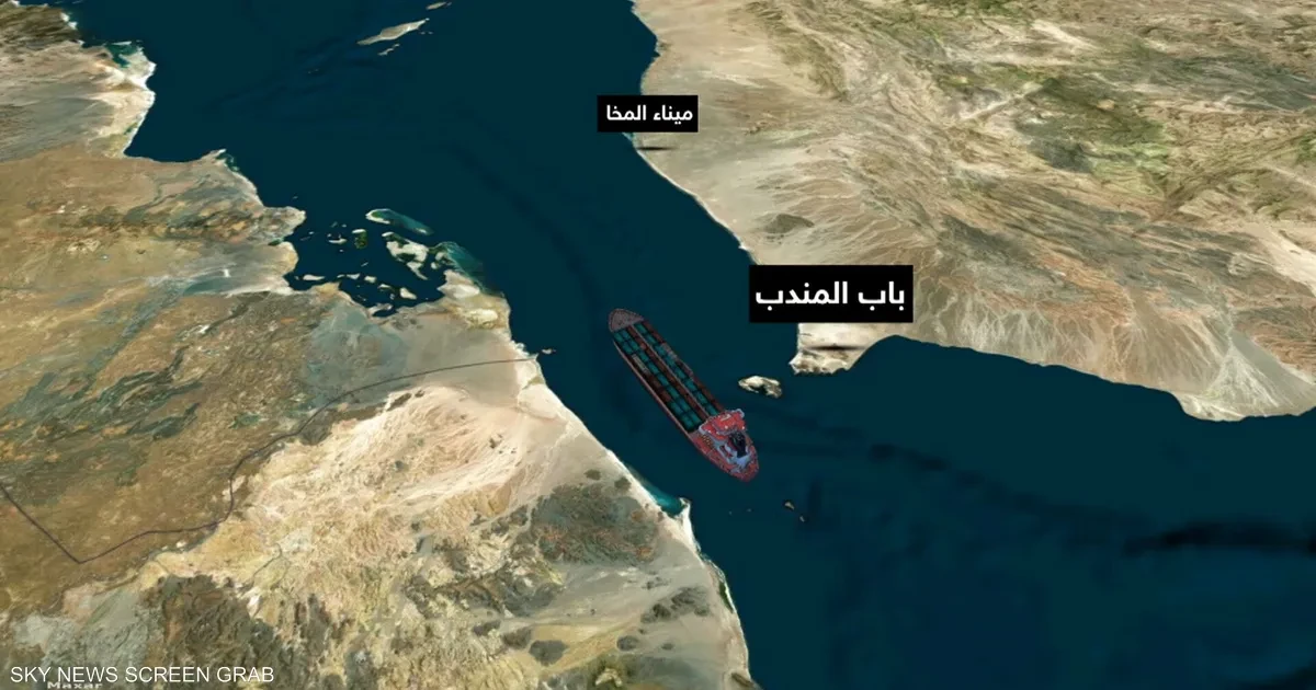 How did the strikes in the Red Sea turn into a crisis and put pressure on trade in the Mediterranean?